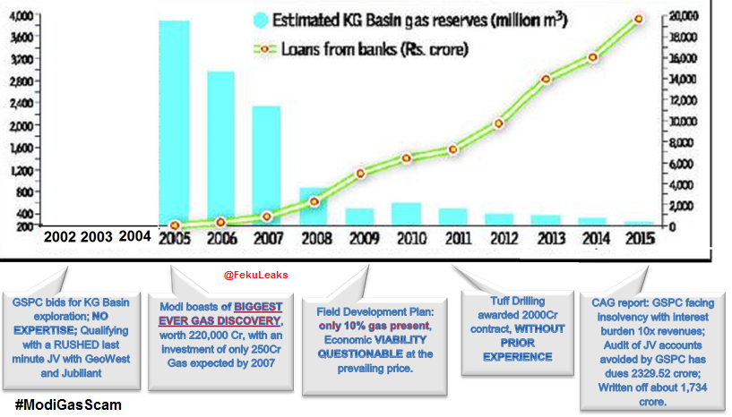 GSPC-scam-basic1